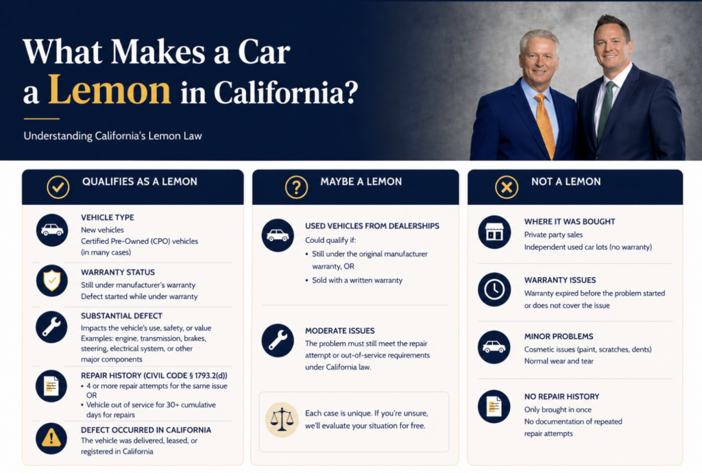 What makes a car a lemon in California