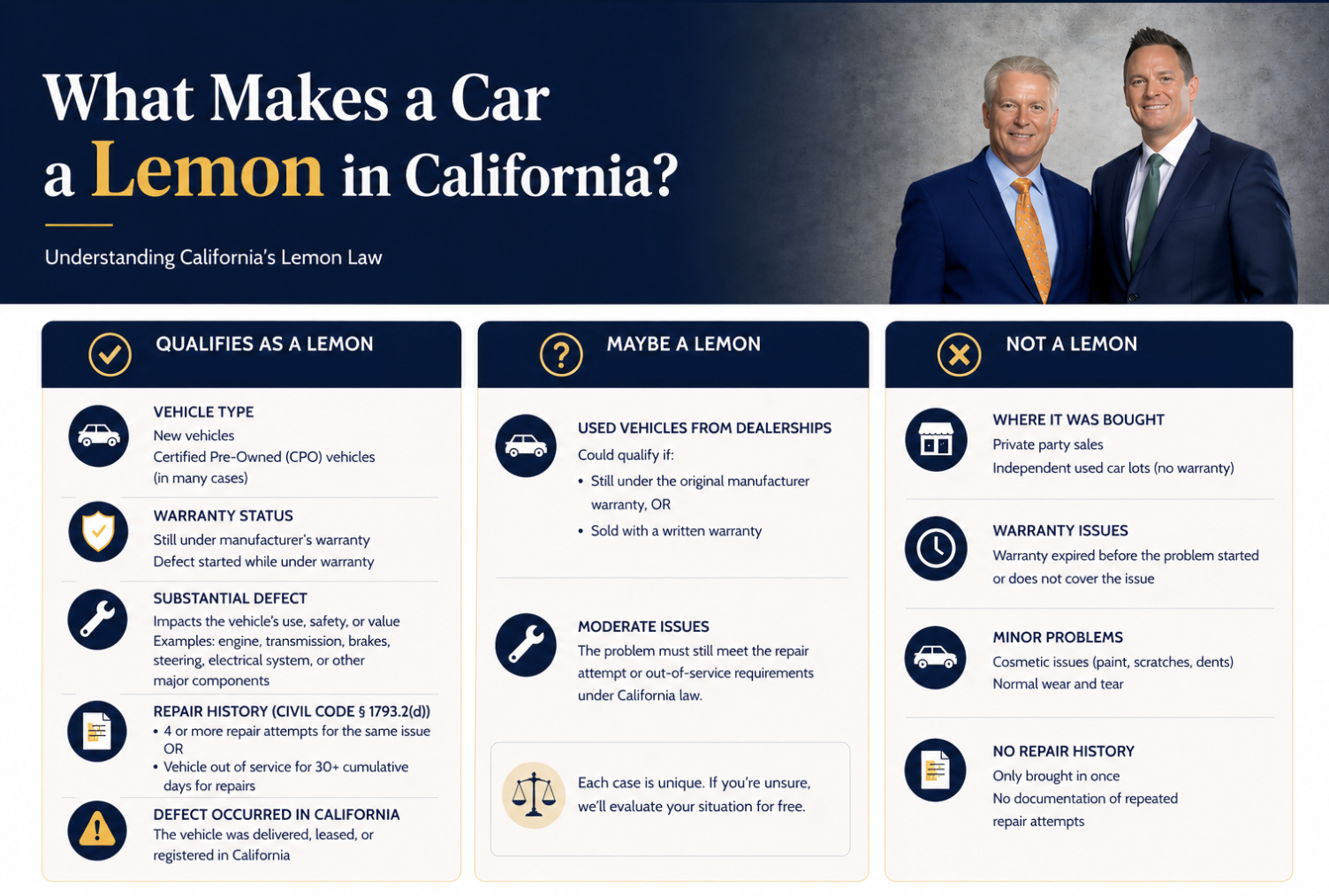 Why Does Car Start Only After Multiple Attempts: Common Causes Explained